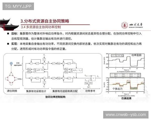 本周期内分布式时钟同步精度获飞跃 解决了多屏协同中的画面微差滞后